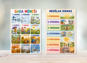 Gada mēneši un nedēļas dienas – izglītojoši plakāti bērniem