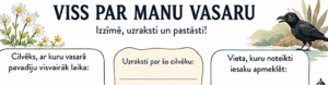 “Mana brīnišķīgā vasara”