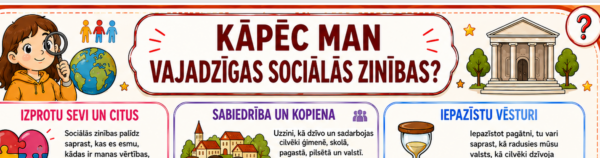 Kāpēc man jāmācās…? Kāpēc man jāmācās…?