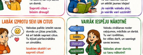 Kāpēc man jāmācās…? Kāpēc man jāmācās…?