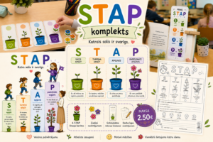 STAP komplekts – no plakāta līdz uzlīmei.