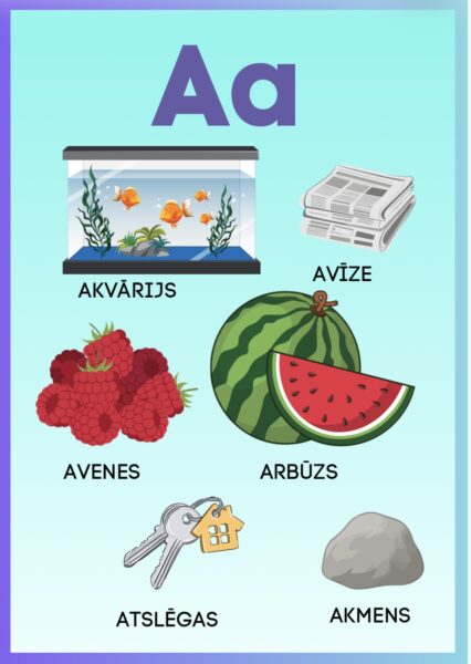 Alfabēts Alfabēts