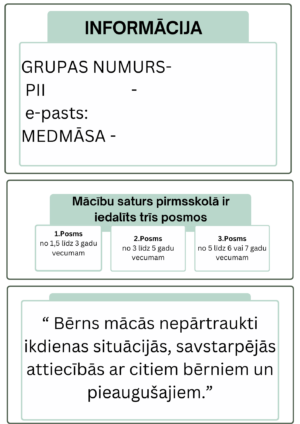Informatīvais materiāls vecākiem: PII grupas stenda un infor Informatīvais materiāls vecākiem: PII grupas stenda un infor