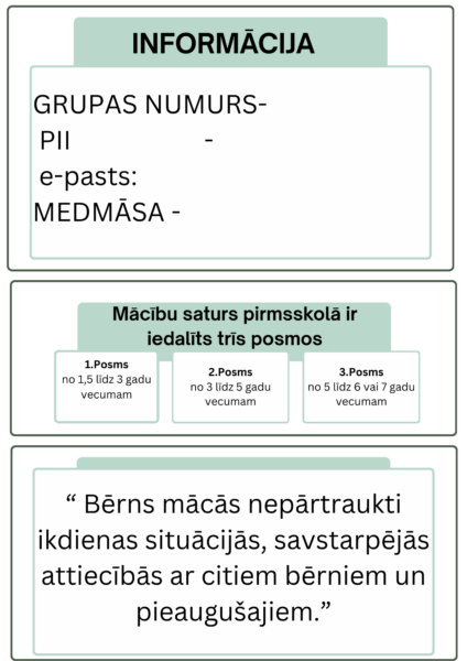 Informatīvais materiāls vecākiem: PII grupas stenda un infor Informatīvais materiāls vecākiem: PII grupas stenda un infor