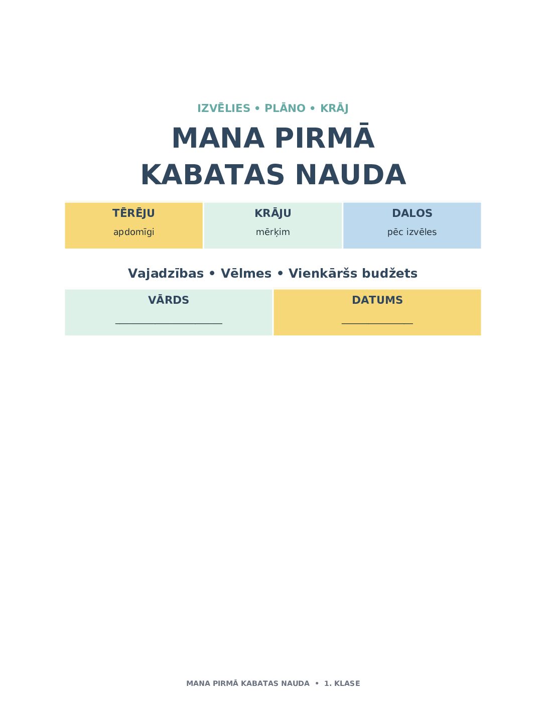Mana pirmā kabatas nauda