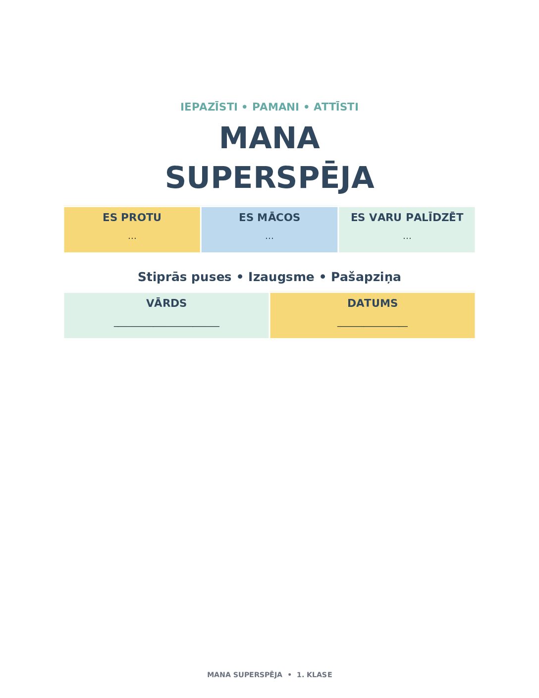 Mana superspēja (sevis novērtēšana, pašvērtējums)