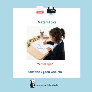 Simetrija Simetrija