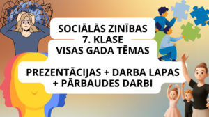 7.klase. Sociālās zinības.VISAS GADA TĒMAS /prezentāc.+DL+PD