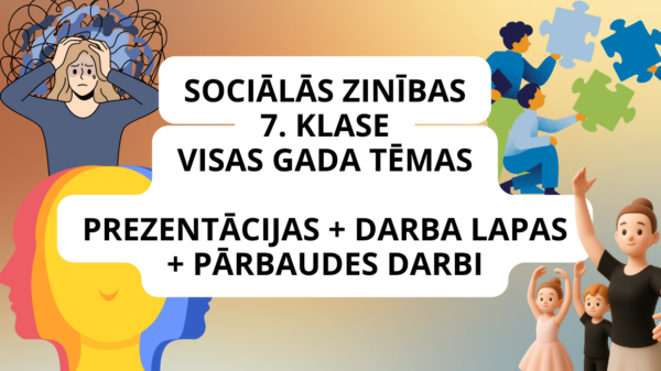 7.klase. Sociālās zinības.VISAS GADA TĒMAS /prezentāc.+DL+PD 7.klase. Sociālās zinības.VISAS GADA TĒMAS /prezentāc.+DL+PD