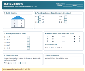 Mācību materiāls: Skaitļu 2 – 10 sastāvs un darbības (0–10) Mācību materiāls: Skaitļu 2 – 10 sastāvs un darbības (0–10)