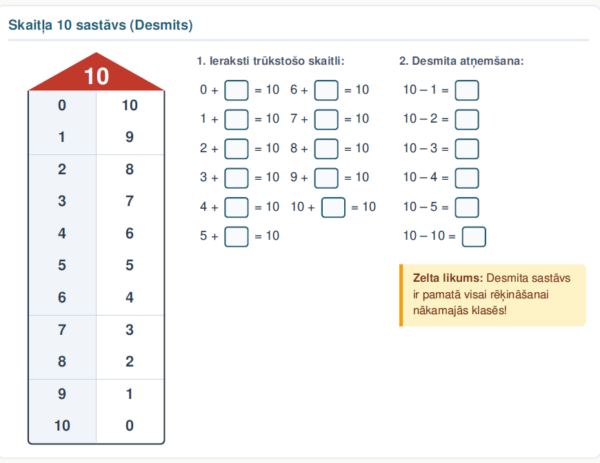 Mācību materiāls: Skaitļu sastāvs (1–10) Mācību materiāls: Skaitļu sastāvs (1–10)