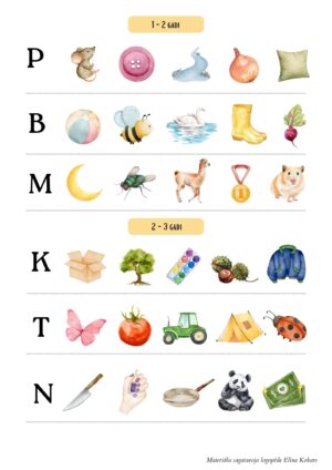 Skaņu izrunas pārbaude pirmsskolai