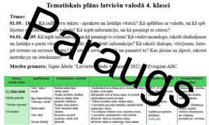 Tematiskais plāns latviešu valodā 4.kl.
