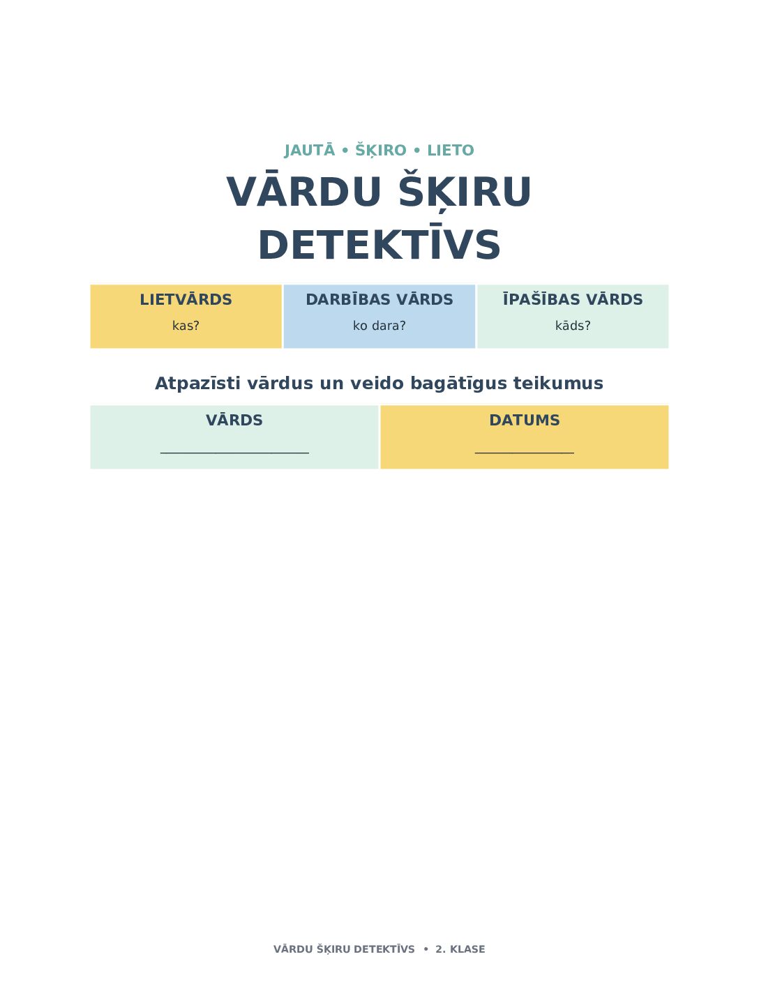 Vārdu šķiru detektīvs