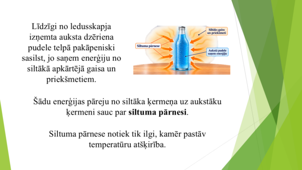 9.1.3. Siltuma pārnese, siltumvadīšana, konvekcija, siltumst 9.1.3. Siltuma pārnese, siltumvadīšana, konvekcija, siltumst