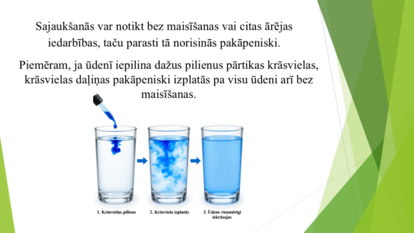 9.1.1. Vielas uzbūve un daļiņu siltumkustība (prezentācija) 9.1.1. Vielas uzbūve un daļiņu siltumkustība (prezentācija)