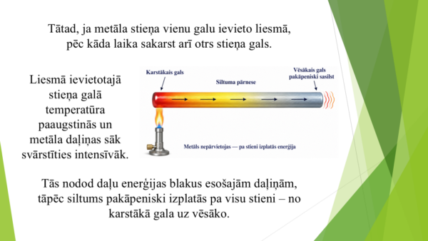 9.1.3. Siltuma pārnese, siltumvadīšana, konvekcija, siltumst 9.1.3. Siltuma pārnese, siltumvadīšana, konvekcija, siltumst