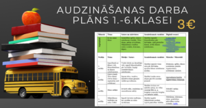 Audzināšanas darba plāns sākumskolai 2026./2027.m.g.