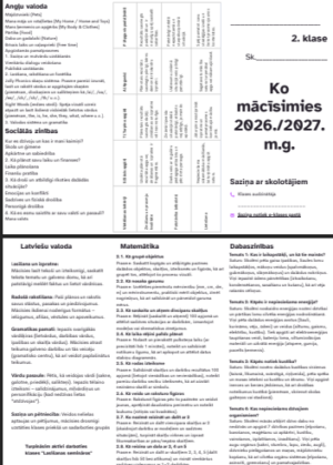 Buklets 2. klases vecākiem ko mācīsimies 2. klasē vērtēšana