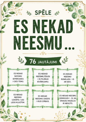 SPĒLE “ES NEKAD NEESMU …” SPĒLE “ES NEKAD NEESMU …”