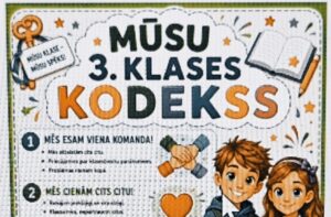 3. klases kodekss 3. klases kodekss