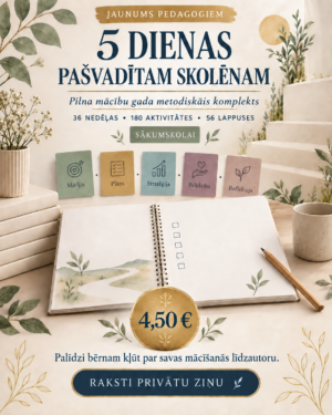 Pašvadīta mācīšanās. Atbalsts visam gadam. Pašvadīta mācīšanās. Atbalsts visam gadam.