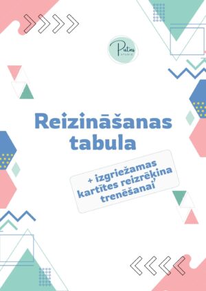 Reizināšanas tabula + izgriežamas kartītes