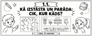 1.1.KĀ IZSTĀSTA UN PARĀDA: CIK, KUR, KĀDS?