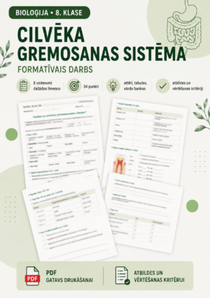 8.1._1. Cilvēka gremošanas sistēma_Kā organismi darbojas? FD 8.1._1. Cilvēka gremošanas sistēma_Kā organismi darbojas? FD