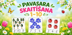 PAVASARA SKAITĪŠANA 1-10