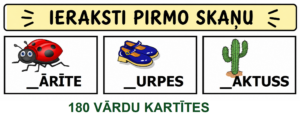 IERAKSTI PIRMO SKAŅU