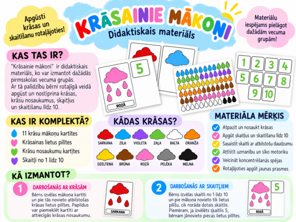 Didaktiskā spēle “Krāsainie mākoņi” Didaktiskā spēle “Krāsainie mākoņi”