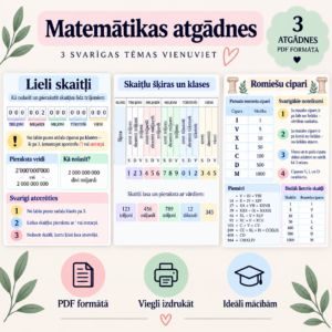 5.1. Atgādnes. Romiešu cipari un naturālie skaitļi.