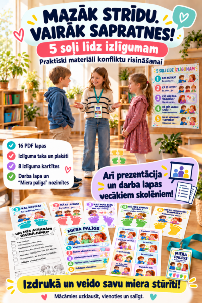 Konfliktu risināšana mūsu klasē Konfliktu risināšana mūsu klasē