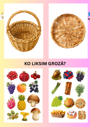 Ko liksim grozā? Ko liksim grozā?
