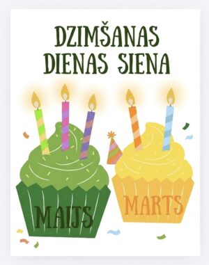 Dzimšanas dienas siena