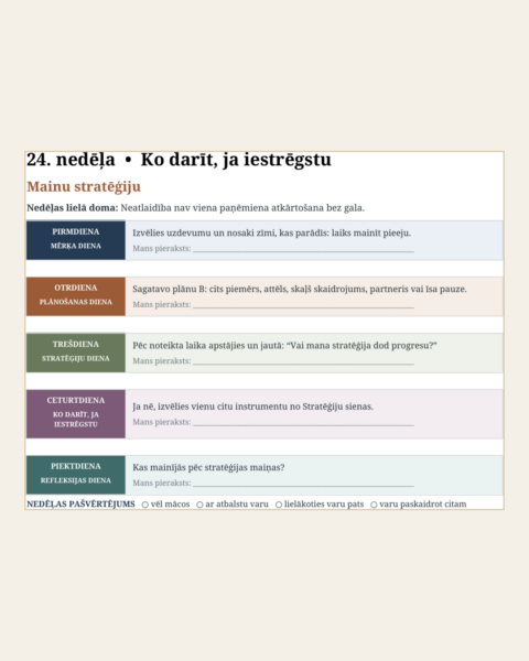 Pašvadīta mācīšanās. Atbalsts visam gadam. Pašvadīta mācīšanās. Atbalsts visam gadam.