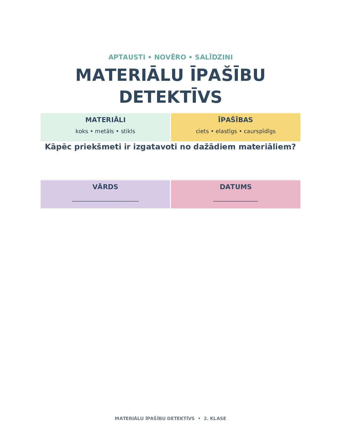 Materiālu īpašību detektīvs Materiālu īpašību detektīvs