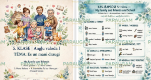 5.1. Tēma “Es un mani draugi” Angļu valoda 5. klasei 5.1. Tēma “Es un mani draugi” Angļu valoda 5. klasei