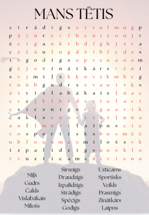 Tēvu dienas vārdu jūkļi
