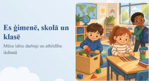 Es ģimenē, skolā un klasē (prezentācija)