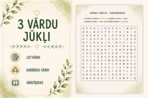 Vārdu jūklis – vārdšķiras Vārdu jūklis – vārdšķiras