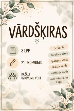Darba lapa – Vārdšķiras