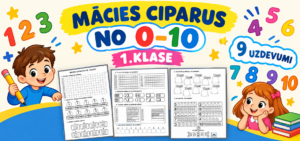 MĀCIES CIPARUS NO 0-10