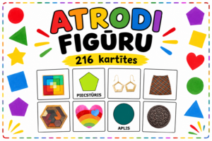 ATRODI FIGŪRAS