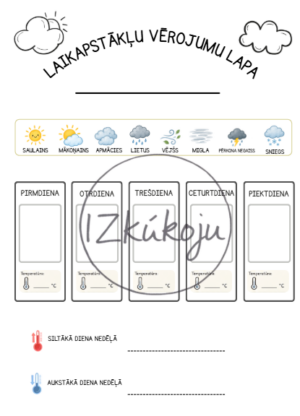 🌦️Laikapstākļu vērojumu lapa🌦️