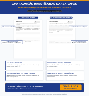 100 idejas domrakstiem! PPT, WORD faili un līnijas.