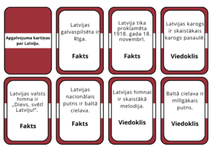 Fakts vai viedoklis – ko Tu zini par Latviju! Fakts vai viedoklis – ko Tu zini par Latviju!