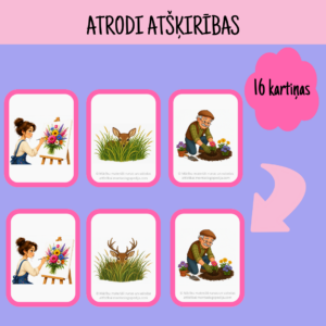 Atrodi atšķirības