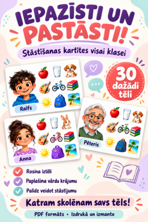 Sarunu kartītes. Veido aprakstus.
